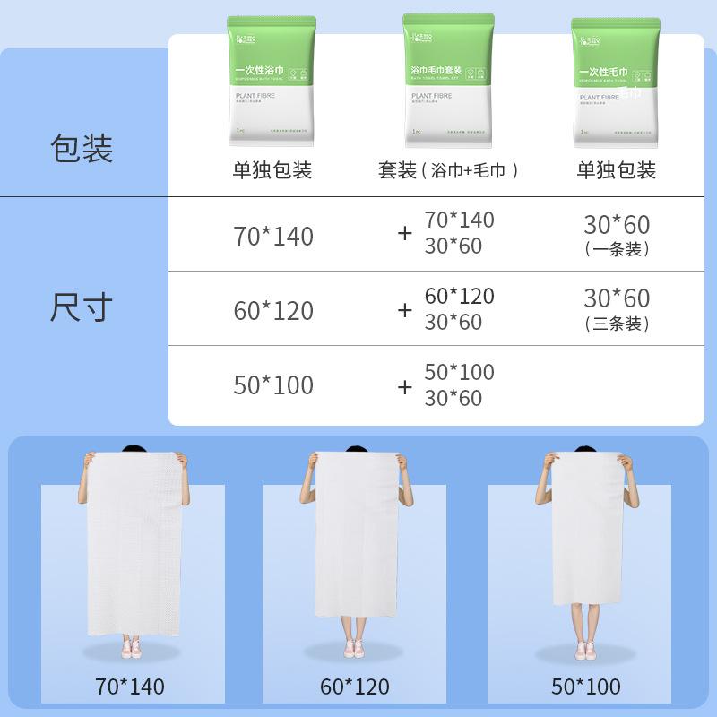 西洋手ぬぐい 使い捨て締め付ける西洋手ぬぐい 旅する 持ちはこぶ用 朦々たる 大判 二階建てバス西洋手ぬぐい 旅人宿 アメニティ 個荷造り ポリエステル 綿3