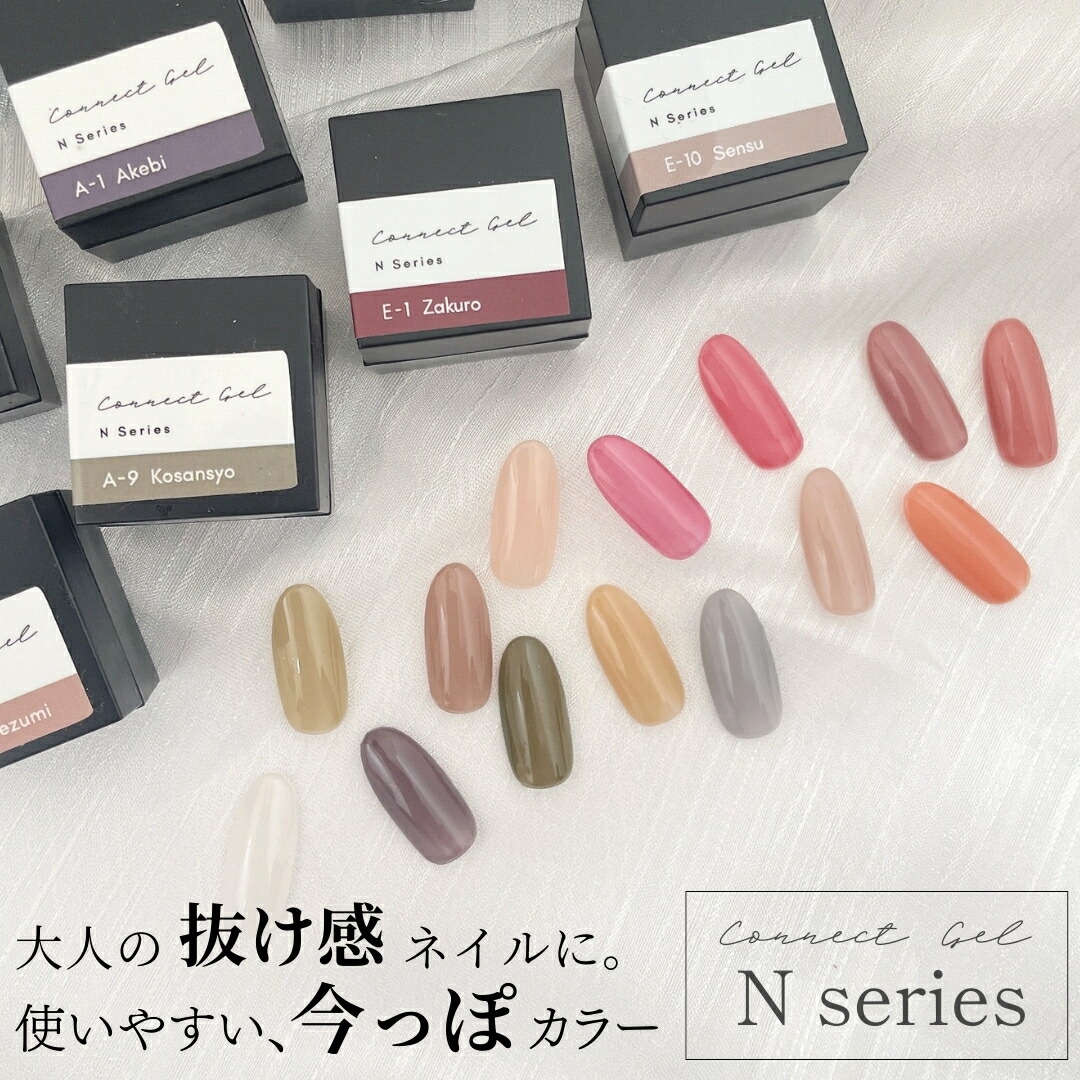 楽天市場】【ボトルタイプ】 サラサラタイプ ノンワイプ トップ ジェル