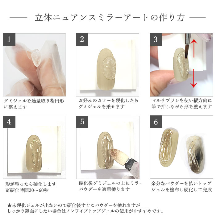 楽天市場 グミジェル グミ ジェル パーツジェル ノンワイプ 拭き取り不要 ノーワイプ 5g ジェルネイル パーツ用 パーツ作成 3d ジェル コネクトジェル Connect Gel 盛り 立体アート ミラー ソリッドジェル アイシングジェル ソリット ねんど ねんどジェル 粘土 粘土