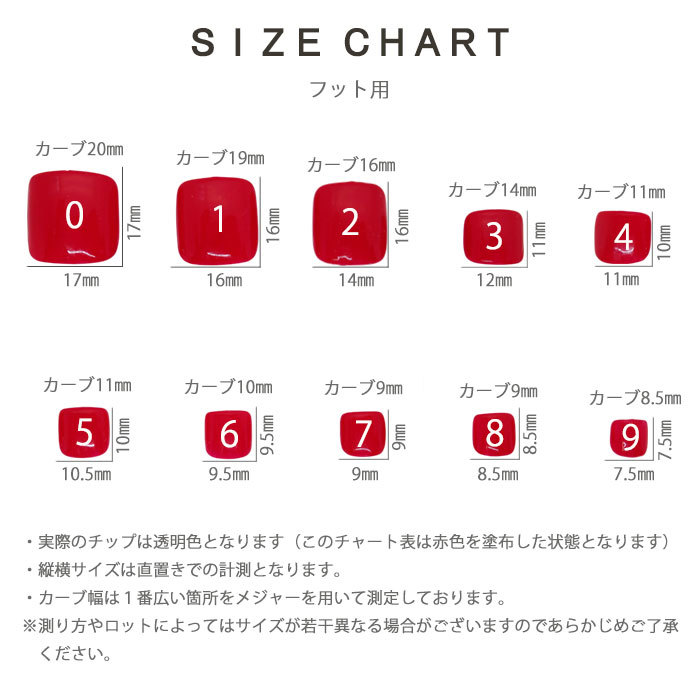 楽天市場 500枚入り フット用 クリア ネイル チップ フット タイプ 500枚 セット 透明 ネイルチップ 練習 サンプル サロン ジェル ネイル 付け爪 練習用 メール便可 Arknail