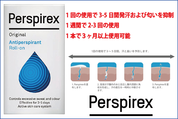 楽天市場 正規品 パースピレックス オリジナル 20 ミリリットル Perspirex Original ロールオン アンチパースピラント 20ml 制汗剤 わき汗 脇汗 ワキガ 汗止め 汗染み さらさら肌 清潔 汗対策 匂い対策 Arlington