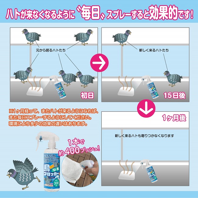 楽天市場 特許取得 鳥no ブロッカー ハト用 ２ スプレータイプ 300ｍｌ ハト 撃退 忌避剤 ハト対策 鳩 日本製 Pigeon Repellent J0721 トゥール