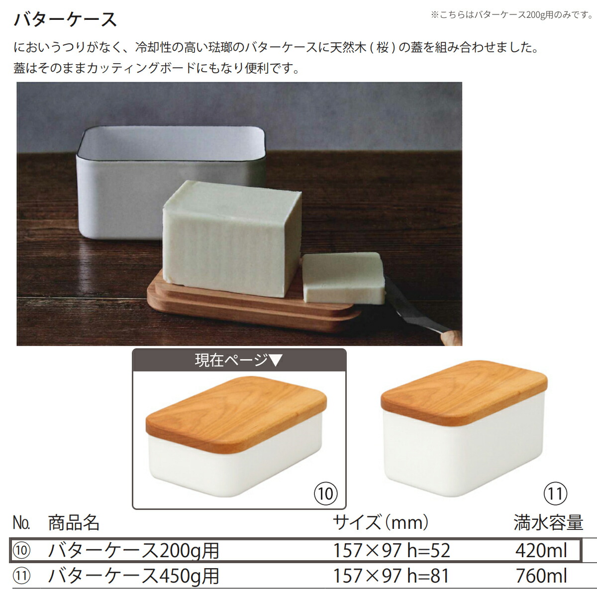 市場 野田琺瑯 日本製 バターケース ホワイトシリーズ ホーロー おしゃれ 0g用