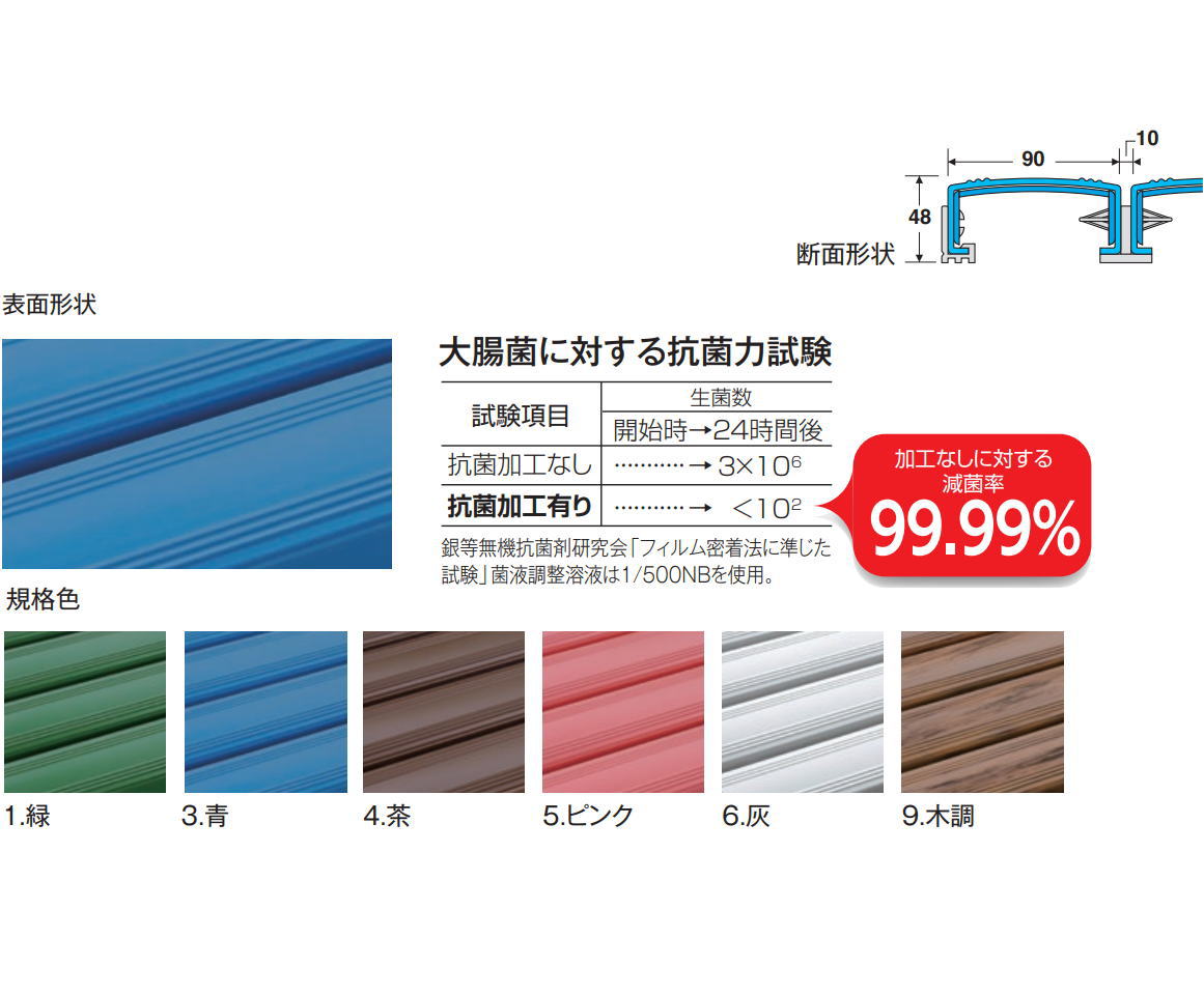 まとめ)テラモト 抗菌安全スノコ 900×400mm 青 MR-910-011-3 1台 〔×3セット〕 テラモト 抗菌安全スノコ 900×600mm 灰 MR−910−041−6 1台