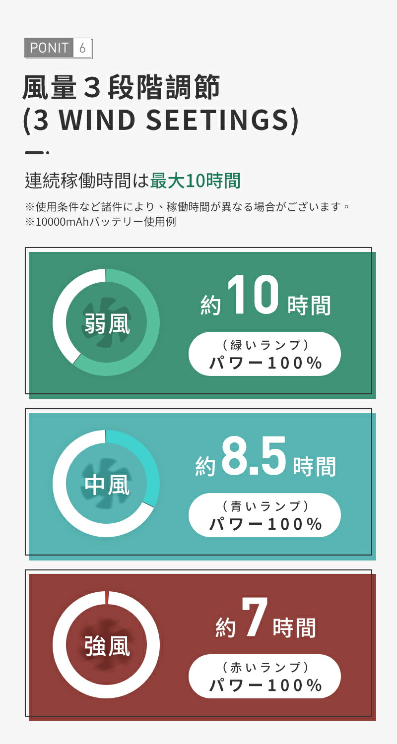 空調服 セット ファン付き作業服 空調作業服 暑さ対策 扇風機服 人気の作業着 ファンジャケット 長袖 日焼け防止 父の日 おすすめ ファン付き作業着 ワークマン 空調ウェア ワークウェア 大風量 薄型 夏 熱中症対策 Uvカット 撥水加工 通気性 S M L Ll 3l 4l 5l