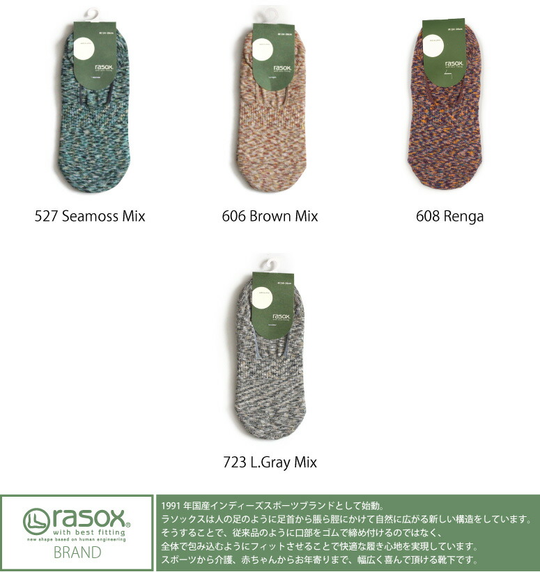 rasox(ラソックス)スプラッシュ・カバーカバーソックスショートソックススニーカーソックス日本製男女兼用