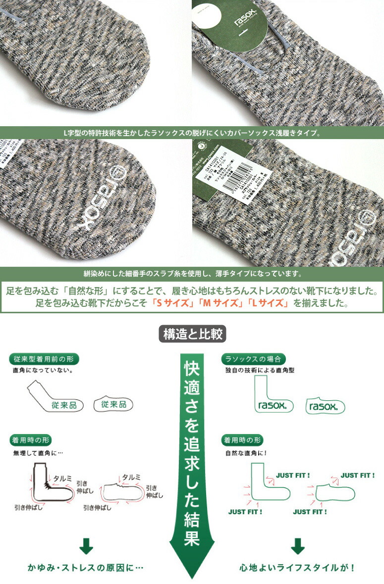 rasox(ラソックス)スプラッシュ・カバーカバーソックスショートソックススニーカーソックス日本製男女兼用