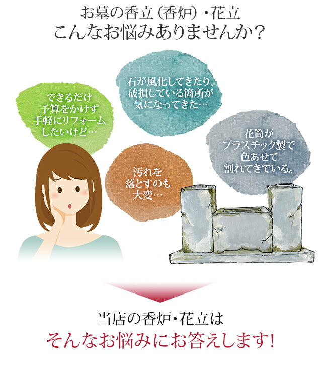 お墓用香炉 花立セット オリジナルデザイン 御影石 お墓 香立 お彼岸 花立て 仏具 線香立 リフォーム 墓 香立 花立 線香立 線香 輝 美故人 供養 リフォーム 墓石 香炉 白 ホワイト グレー ステンレス付 お盆 お彼岸 おすすめ 送料無料 こころ暮らしの店 Cocoro お墓