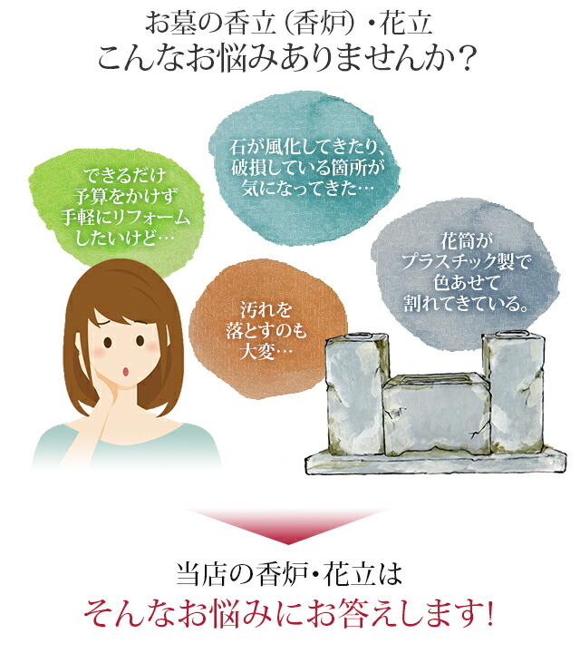 お墓用香炉 花立セット オリジナルデザイン 御影石 お墓 香立 お彼岸 花立て 仏具 線香立 リフォーム 墓 香立 花立 線香立 線香 輝 美故人 供養 リフォーム 墓石 香炉 白 ホワイト グレー ステンレス付 お盆 お彼岸 おすすめ 送料無料 こころ暮らしの店 Cocoro お墓 お墓用香炉 花立セット オリジナルデザイン 御影石 お墓 香立 お彼岸 花立て 仏具 線香立 リフォーム 墓 香立 花立 線香立 線香 輝 美故人 供養 リフォーム 墓石 香炉 白 ホワイト グレー ステンレス付 お盆 お彼岸 おすすめ 送料無料 こころ暮らしの店 Cocoro お墓