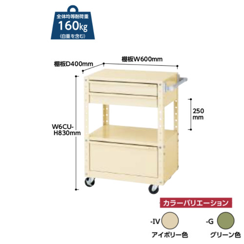 楽天市場】ゴンドラ ワゴン 業務用 店舗什器 重量用2段ワゴン ストア