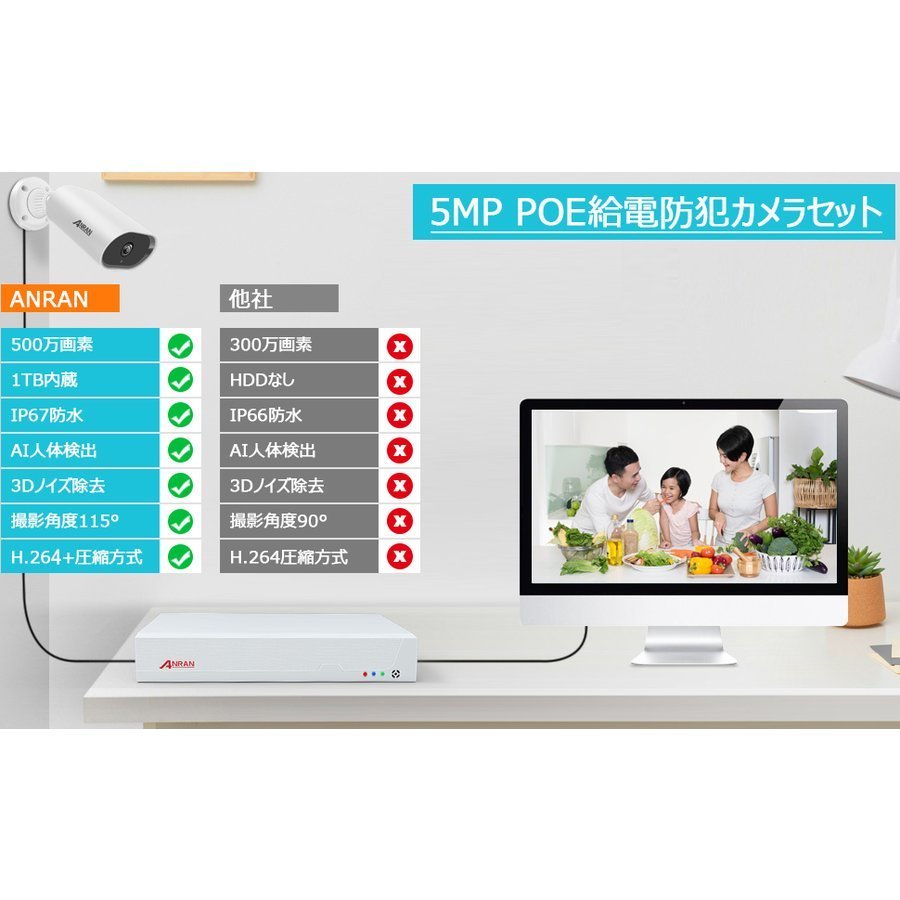 在庫限り 防犯カメラ 屋外 poe給電 4台セット 電源不要 IP66防水防塵