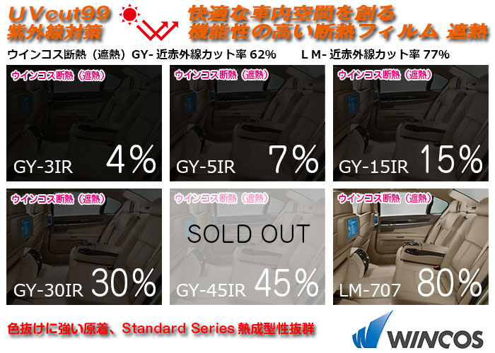 全国宅配無料 断熱 Land Roverディスカバリー 17y カット済みカーフィルム リアセット Fucoa Cl