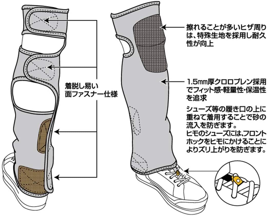 即納 ダイワ Daiwa 釣り サポーター ネオゲーター ブラック Ng 400 渓流 鮎釣り 膝 足 ガード プロテクター S M L Xl Butlerchimneys Com