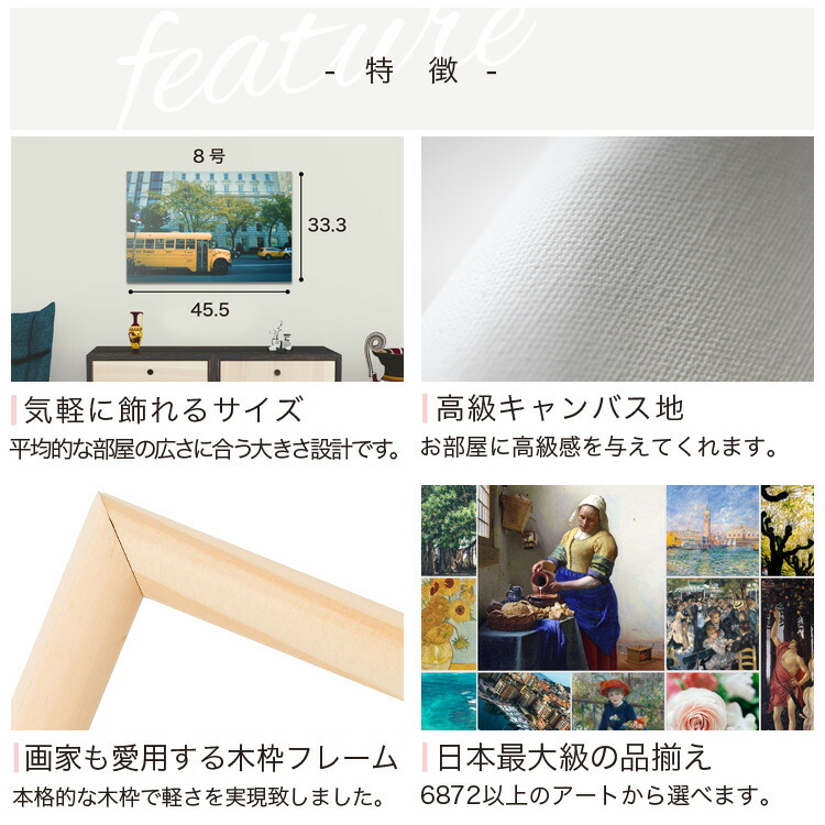 ファブリックパネル 装飾 壁掛け 絵 額縁 レトロ 絵画 ポスター 北欧 カントリー雑貨 木枠フレーム デザイン ナチュラル モダン 外国 ニューヨーク インテリア 店舗 ショップ 看板 ディスプレイ に人気 アートパネル ボード Artmart アートマート 45 33 A3 海外 La Ny