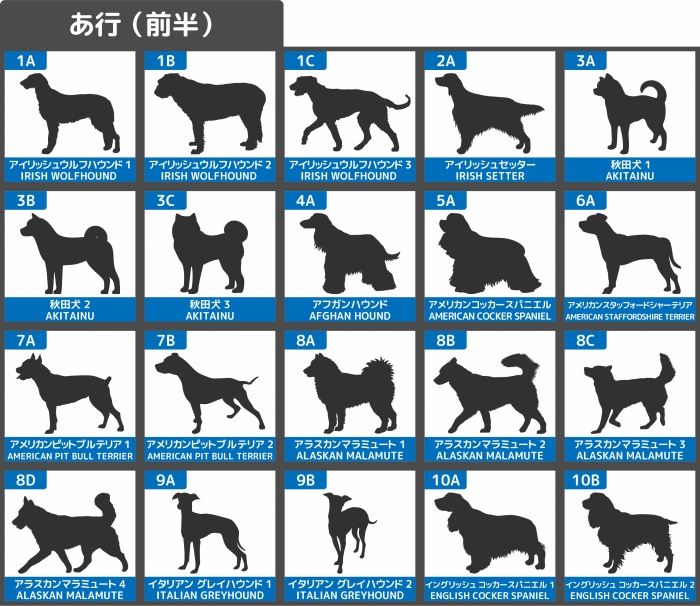 楽天市場 121犬種 犬 カッティング ミニ ステッカー 3枚セット 柴犬 ペットステッカー 名前 ネーム かわいい スマホに貼れる Artus Design