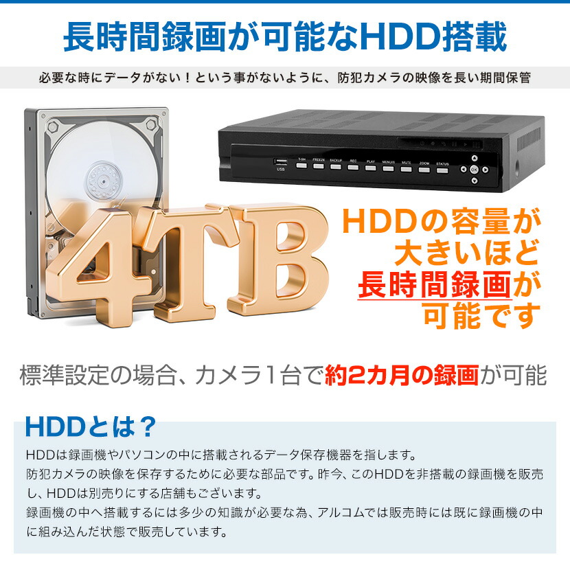 RD-RN2504 4000GB HDD内蔵 4chネットワークレコーダー | www