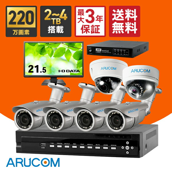 ARUCOM PHG-3C 防犯カメラ ARUCOM PHG-3C 防犯カメラ（映像配信用 監視カメラ 両端 3C-2V(C)）