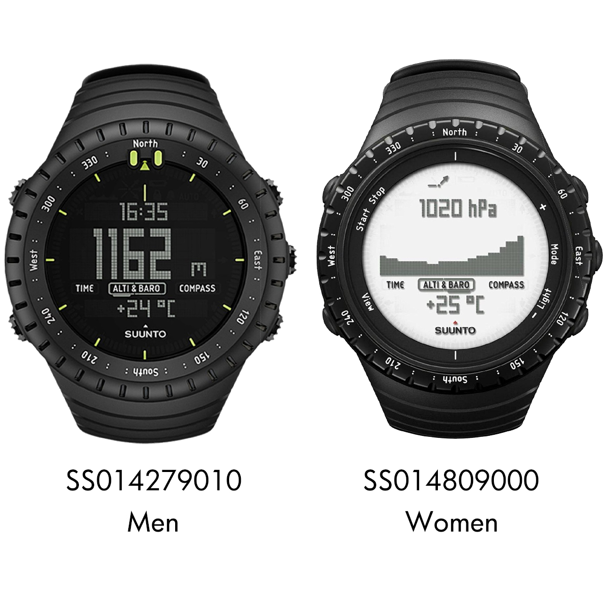 楽天市場 全品送料無料 ペア特価 スント Suunto コア オールブラック Core All Black レギュラーブラック Regular Black Ss Ss ペア 時計 腕時計 ペアウォッチ セレクトショップ Number11