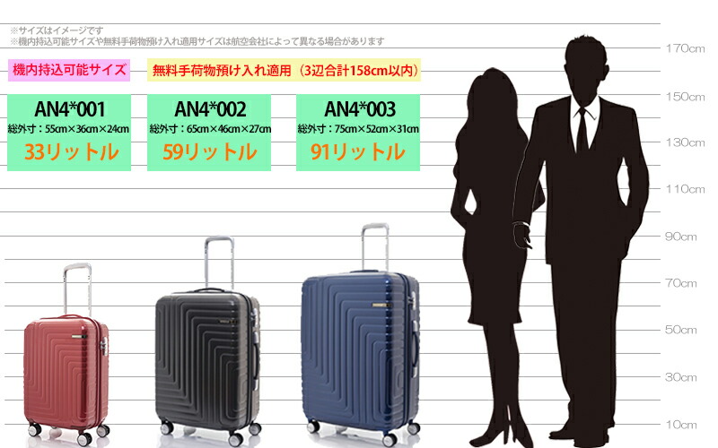 55cm suitcase size