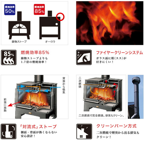 AURORAAQUAオーロラアクア薪ストーブ送料無料