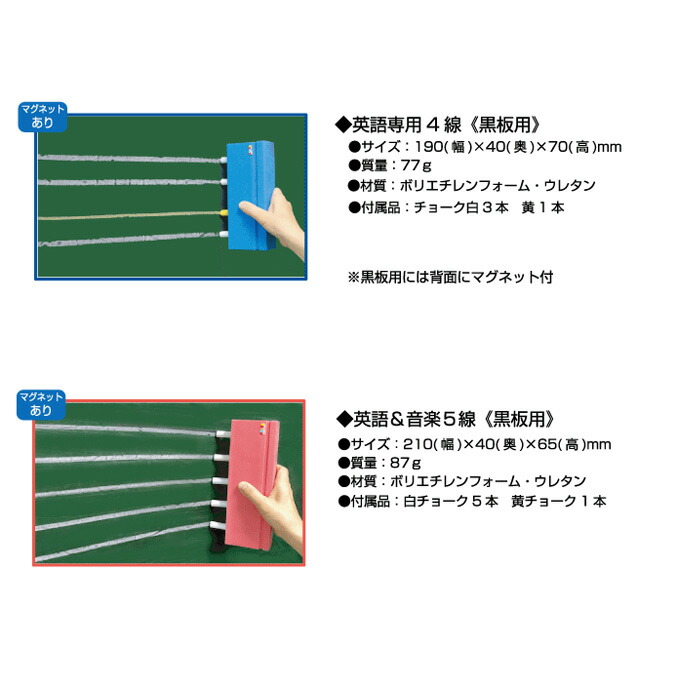 円形の 差し迫った 寄付する チョーク 入れ 黒板 Synodswo Org 円形の 差し迫った 寄付する チョーク 入れ 黒板 Synodswo Org