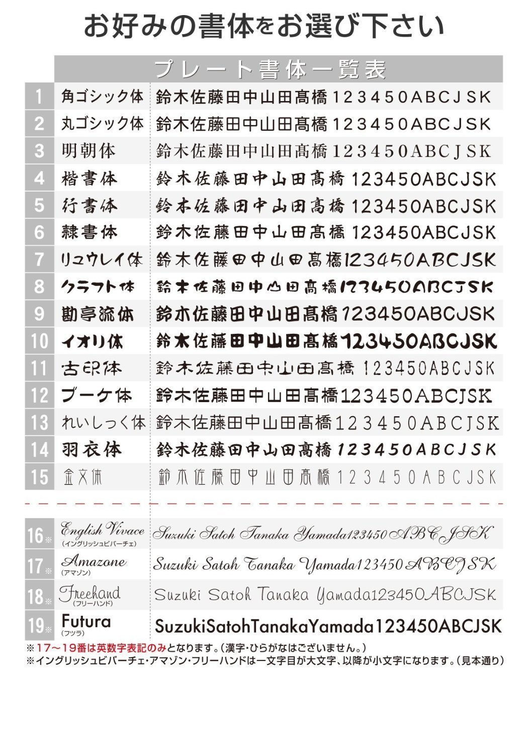 表札 Lixil アクシィ1モデル 130mm 130mm 室外相応う 玻璃 エクステリア 作り人 表札 お皿 郵便物プレート ネームプレート アパート 戸建 新造 引き越す メイルオーダー ゆうパケット Cannes Encheres Com