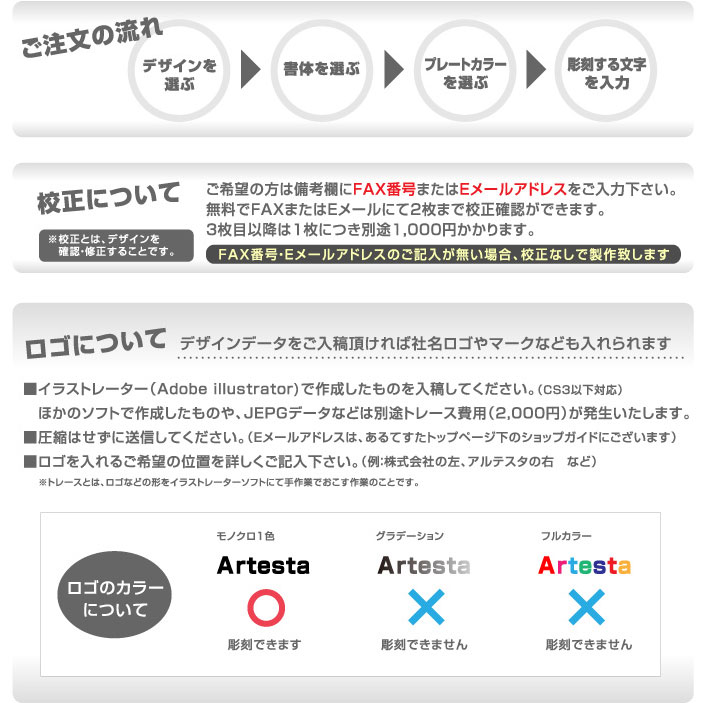 表札 【プレート 会議室】 【オフィス 会議室 会社 マンション 戸建 二世帯 看板 屋外 開業 祝い 贈り物 ギフト 通販】 送料無料 【表札 ステンレス】 300mm×100mm フレーム付 【選べるデザイン&カラー】 オフィス