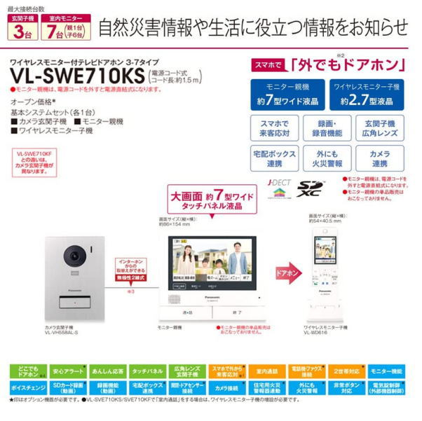 ユナイテッドトウキョウ Panasonic パナソニック テレビドアホン VL