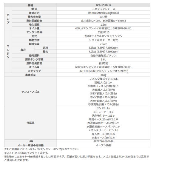 未開封品 外箱傷み 工進 JCE-1510UK 圧力調整 エンジン式 水道直結