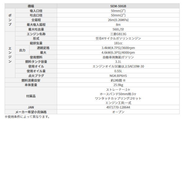 工進 エンジンポンプ SEM-50GB ハイデルスポンプ KOSHIN 50mm 送料無料