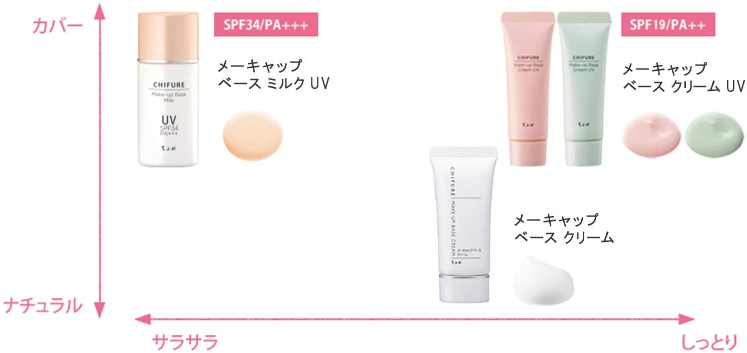 ちふれの下地 ピンクとグリーンのメーキャップベースクリームuvや Bbクリームの魅力 使い方をご紹介 美的 Com