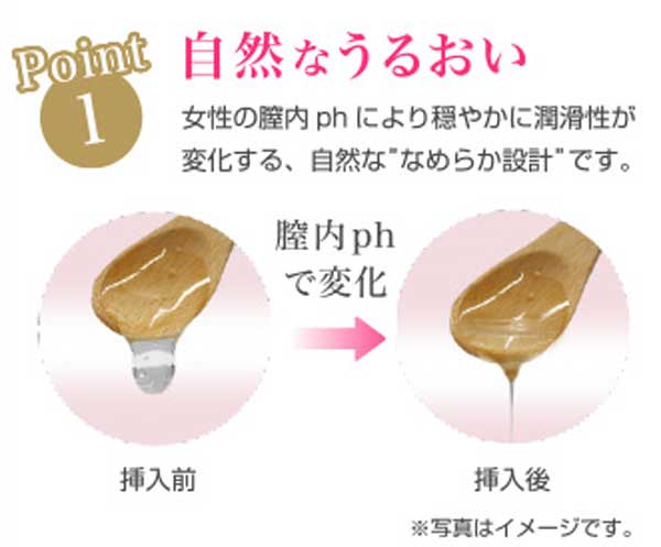 楽天市場 潤滑ゼリー 女性用 ゼリー リューブゼリー うるおい おすすめ 安全 うるおい不足に 潤滑ゼリー 女性用 アサヒショップ ローション ゼリー 潤滑剤 潤滑ぜりー 潤滑剤ゼリー 潤滑剤 女性 潤滑ジェル アサヒショップ