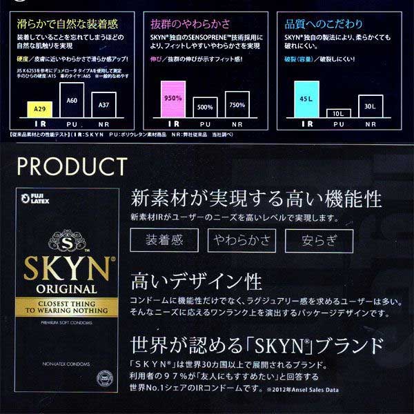 楽天市場 コンドーム Skynオリジナル アイアール ４箱セット ２０個 やわらか新素材skyn 送料無料 不二ラテックス日本製こんどーむ こんどー スキン 避妊具 Rcp コンドー 分厚い 極厚 コンドーム 避妊具 アサヒショップ メール便 アサヒショップ