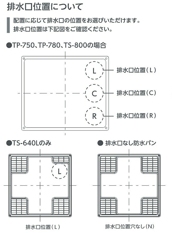 楽天市場 テクノテック Technotech スタンダード防水パン 640mm幅 Ts640n 排水口なし アイボリーホワイ アサヒ ダイレクト