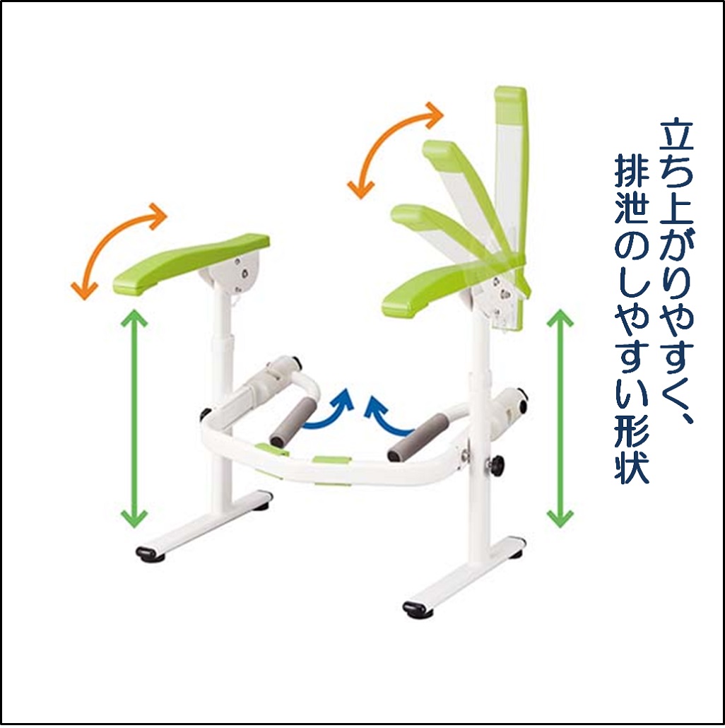 マツ六 トイレ用手すり たよレールrest ハイスペック 手すりはね上げ 高さ調整あり 便器固定 Bzr 01w 手摺り 福祉用具 介護用品 住宅改修 お年寄り バリアフリー Mpgbooks Com