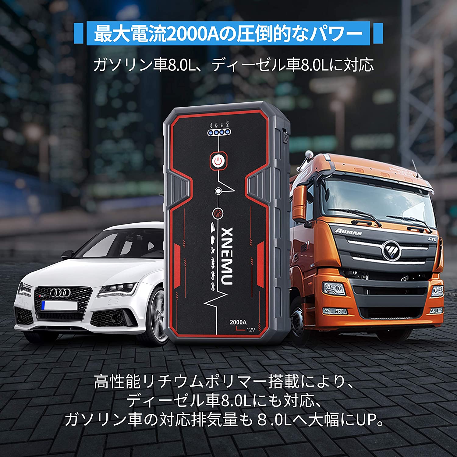 楽天市場 ジャンプスターター 車用 エンジンスターター ジャンプ スターター モバイルバッテリー ポータブル電源 00a 12v 000mah 74wh 大容量 非常用電源 ポータブル 充電器 Usb出力ポート 防災グッズ スマホ急速充電 小型 軽量 Led応急ライト Ipx5防水 Pse承認済み