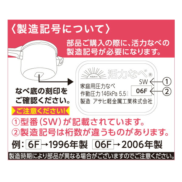 楽天市場 部品 蓋把手 黒 活力なべsw型専用 M 3 0l アサヒ軽金属公式ショップ アサヒ軽金属 楽天市場店