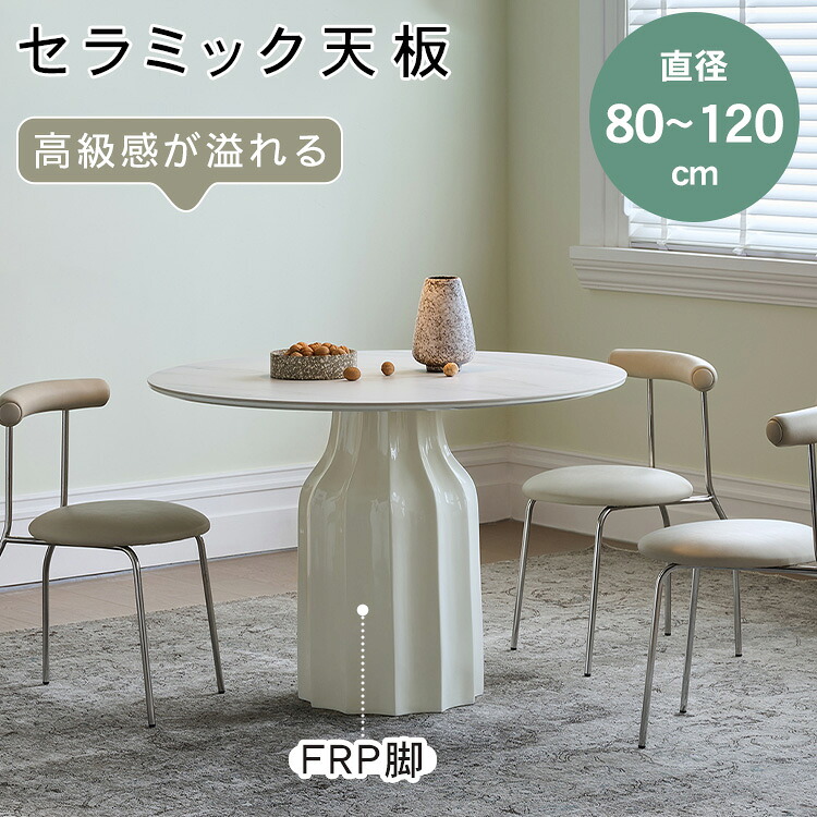店卸し資産追いはらう商いもの特集