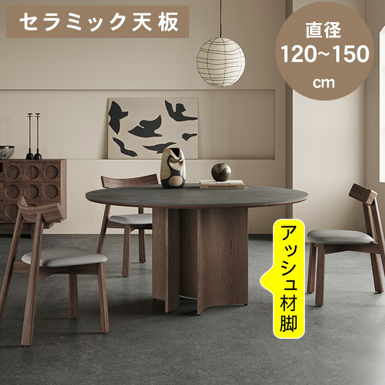 店卸し資産追いはらう商いもの特集