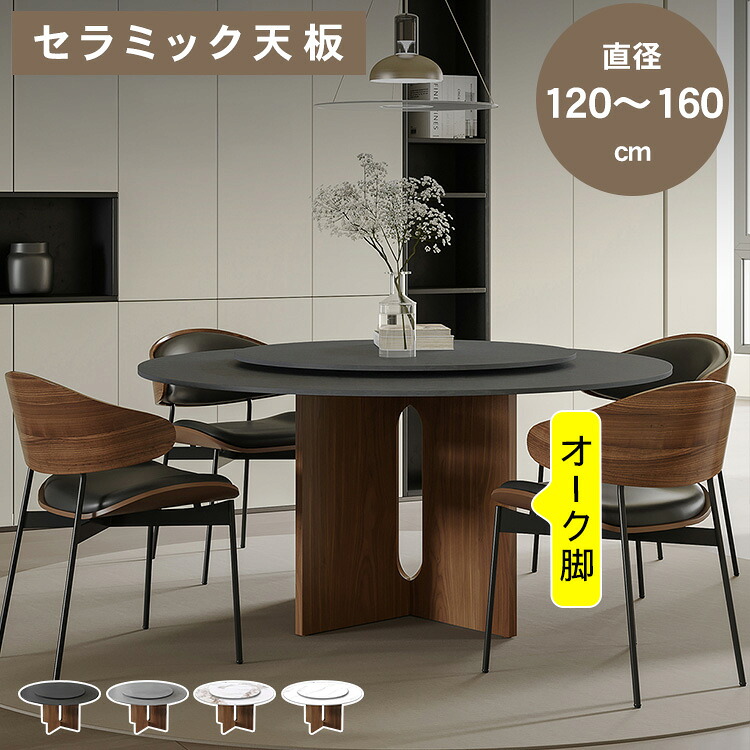 店卸し資産追いはらう商いもの特集