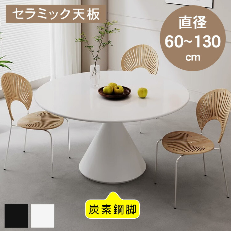 店卸し資産追いはらう商いもの特集