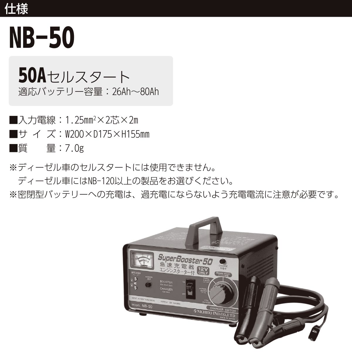 特上美品 日動 NICHIDO ニチドウ NB-150 急速充電器 スーパー