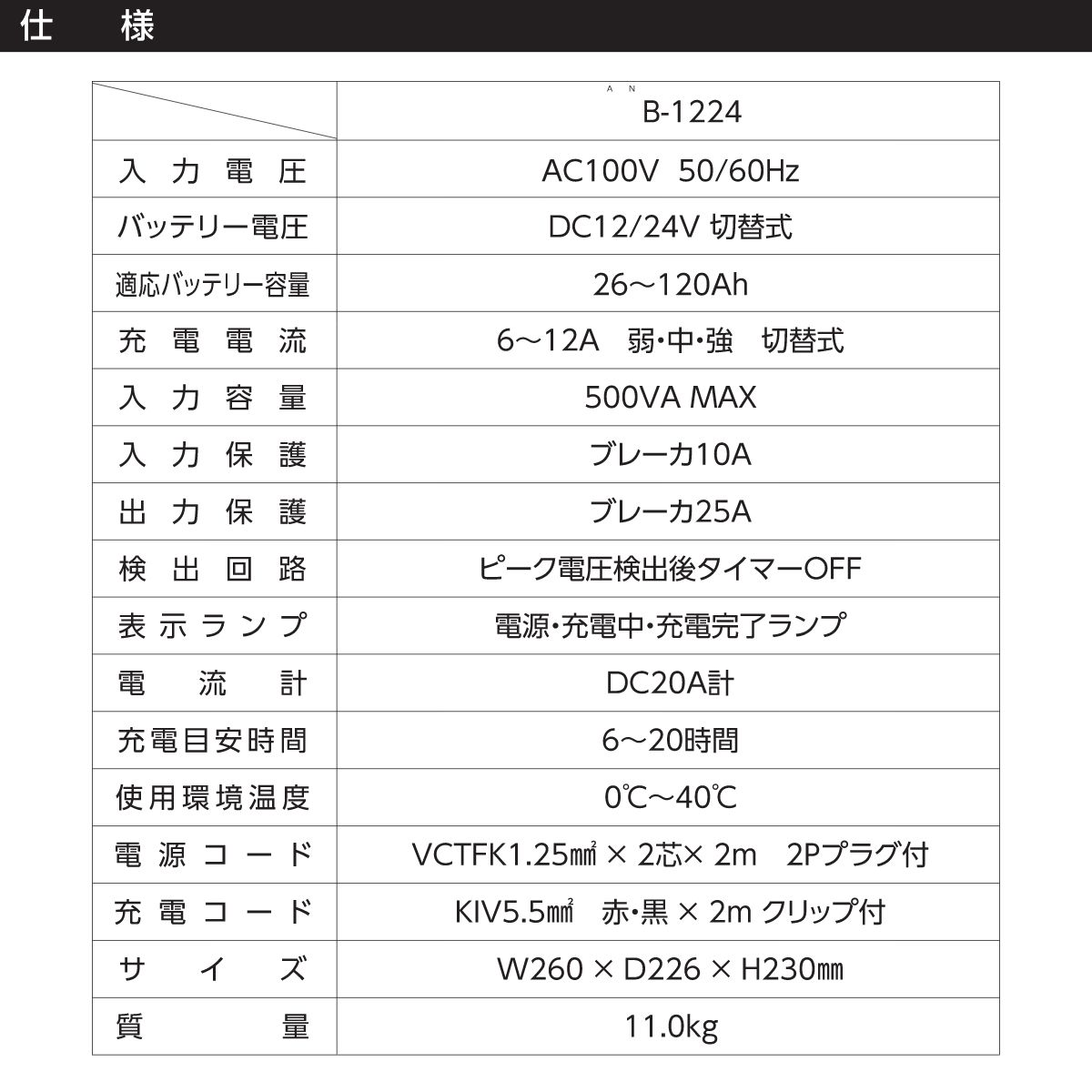 売れ筋】 バッテリー 自動充電器 ANB-1224 タイマー内蔵 日動工業 qdtek.vn