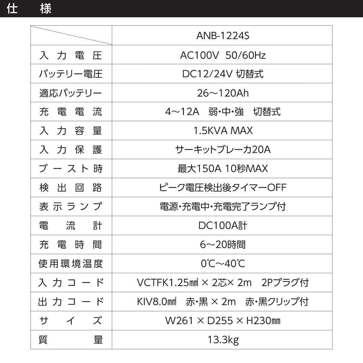 高い品質 ブースター付全自動充電器 ANB-1224S セルスターター付 エンジンスターター 日動工業 fucoa.cl