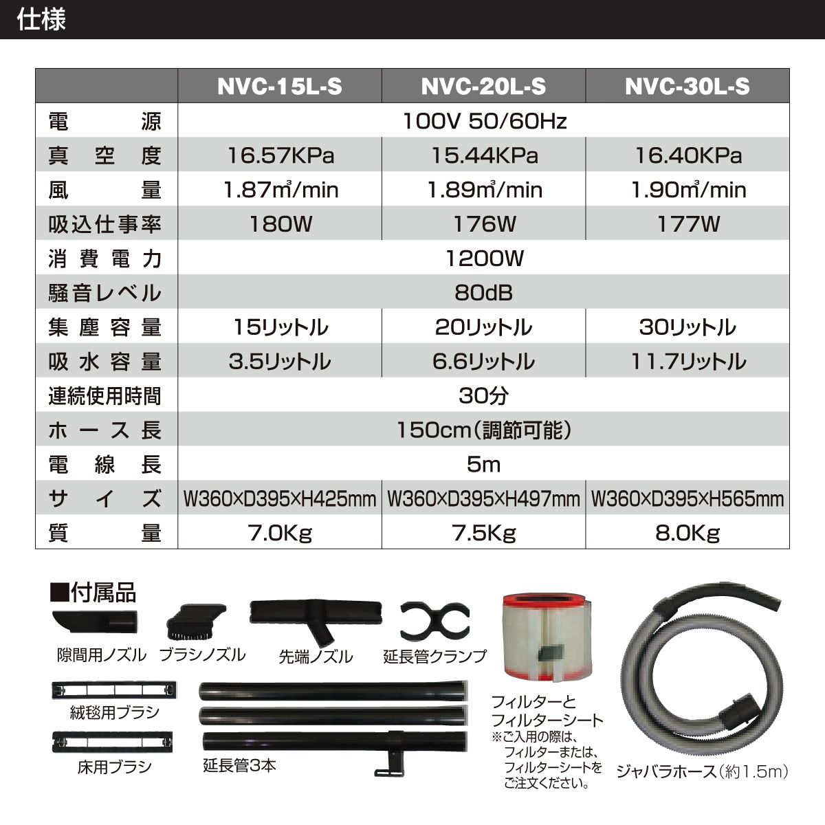 くつろぎカフェタイム アマノ フロアパッド15 茶 HEQ911400 5枚入