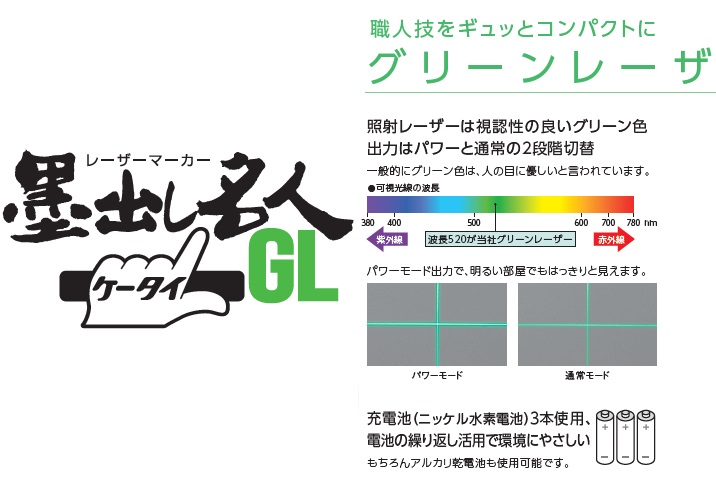 パナソニック Panasonic レーザーマーカー墨出し名人 ケータイGL 壁