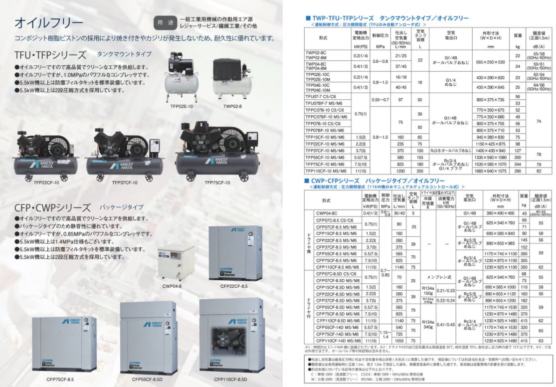 有名なブランド 送料無料税込 アネスト岩田レシプロコンプレッサー