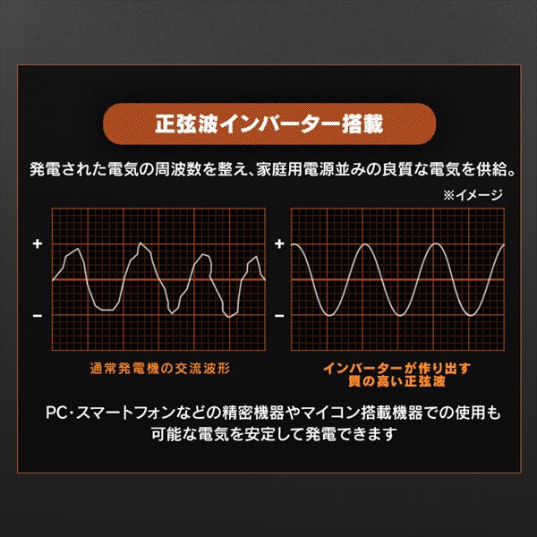 あす手がるい アイリスオーヤマ Iris Igg 1600 インバータ発電際機 1600w アウトドア 務 一駒 灯し火 停電 奇禍 急進的時 Diy 燃料 防災 現場やり方 軽さ パウダーコンパクト 他愛ない Eastjob Pl