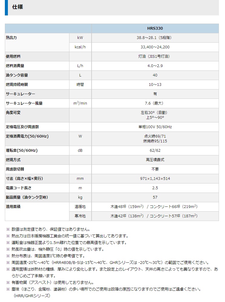 安心の実績 高価 買取 強化中 オリオン ブライトヒーター発熱量28.1