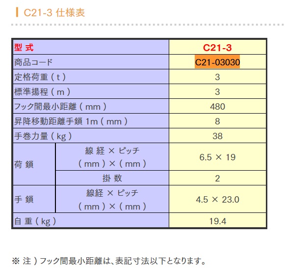 象印 Ｃ２１型チェーンブロック３ｔ・３ｍ-